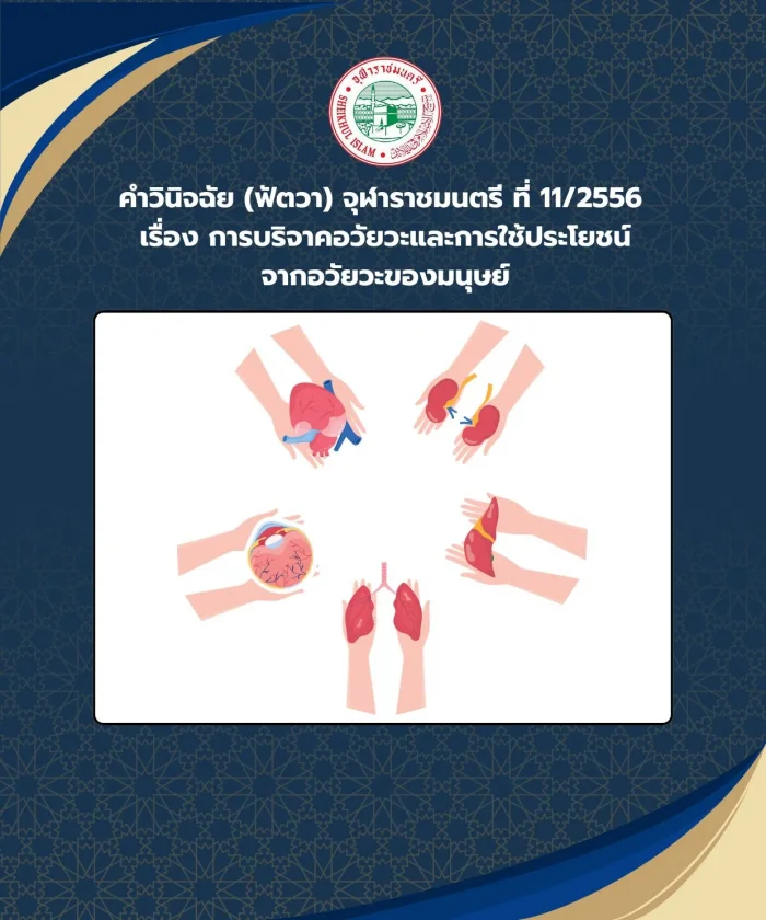 คำวินิจฉัย (ฟัตวา) จุฬาราชมนตรี ที่ 11/2556 เรื่อง การบริจาคอวัยวะและการใช้ประโยชน์จากอวัยวะของมนุษย์