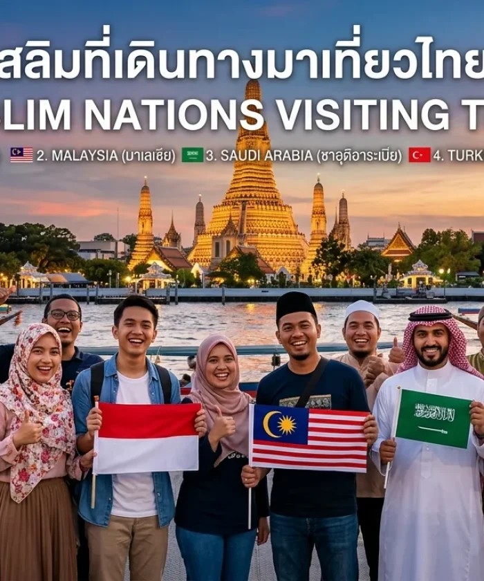 The countries with the largest Muslim populations are the countries whose citizens travel to Thailand the most.