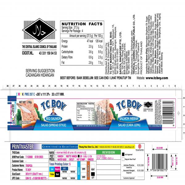 Red Salmon Salad (Spread Style)