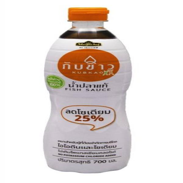 น้ำปลาแท้ ตรากับข้าว