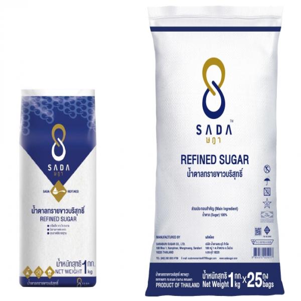 Refined Sugar