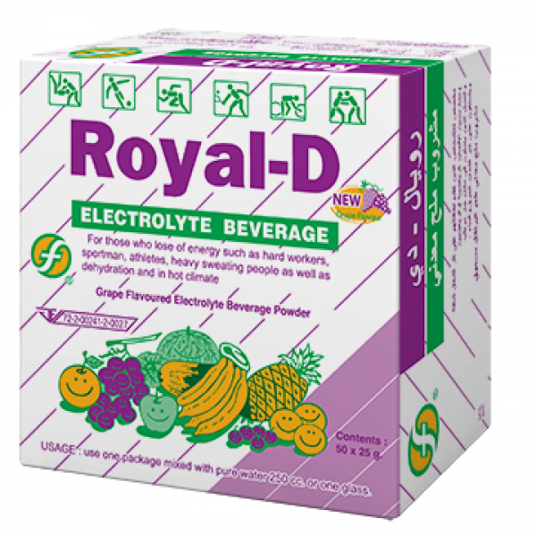 Grape flavoured Electrolyte Beverage Powder