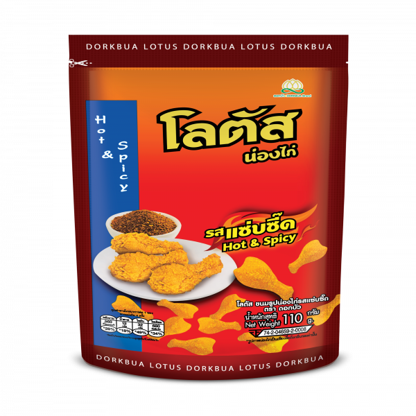 (Hot & Spicy Biscuit)