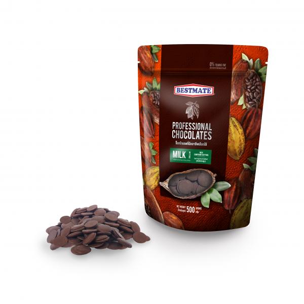 มิลค์ คอมพาวด์ บัทเทินส์ (ชนิดกระดุม)