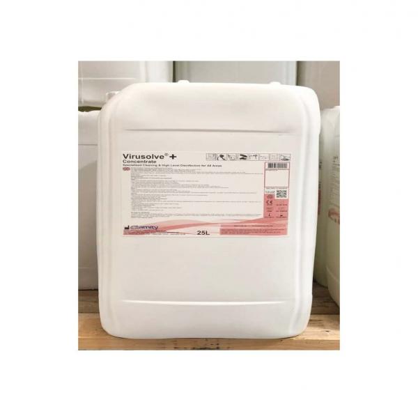 ไวรูโซฟ  พลัส คอนเซ็นเทรด