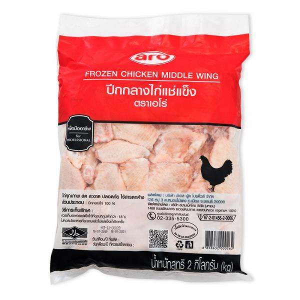 Frozen Chicken Middle Wing