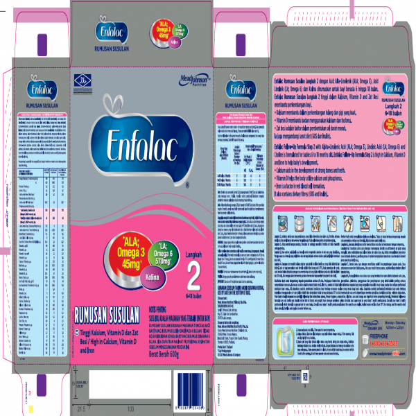 ENFALAC STEP 2 (RUMUSAN SUSULAN LANGKAH 2)