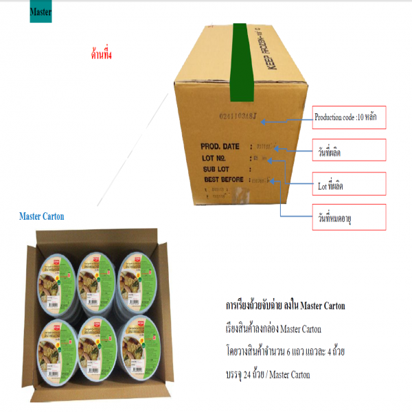จับฉ่ายมังสวิรัติ