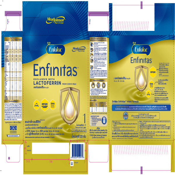 เอนฟาแล็ค เอนฟินิทัส เครื่องหมายการค้า นมผงดัดแปลงสำหรับทารก