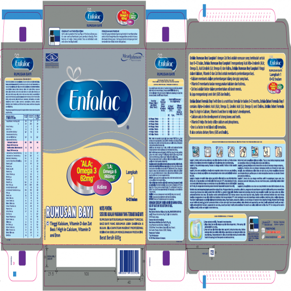 ENFALAC STEP 1 (RUMUSAN BAYI LANGKAH 1)