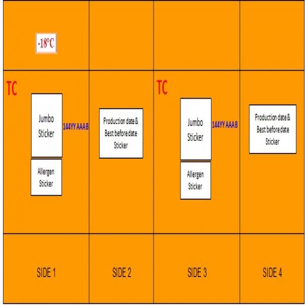 อกไก่หั่นนึ่ง