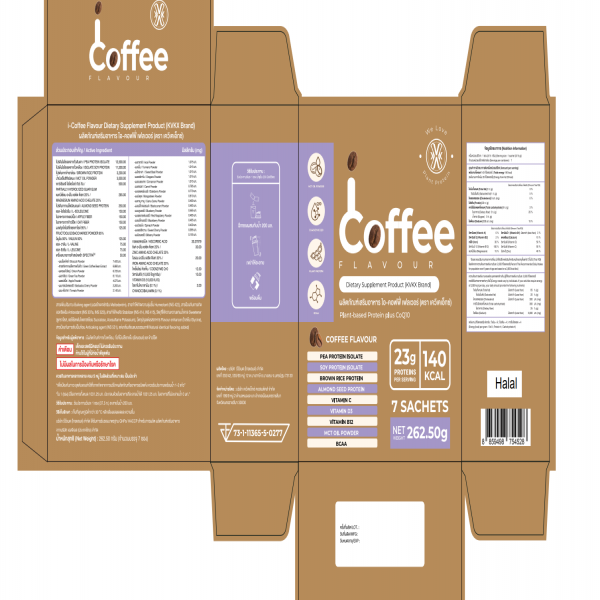 ผลิตภัณฑ์เสริมอาหาร ไอ-โกโก้