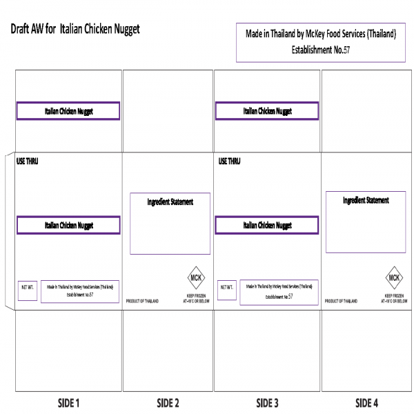 Italian Chicken Nugget