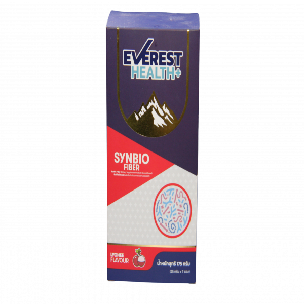 ซินไบโอ ไฟเบอร์