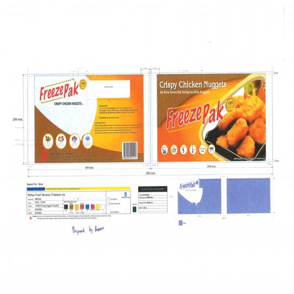 Crispy Chicken Nuggets