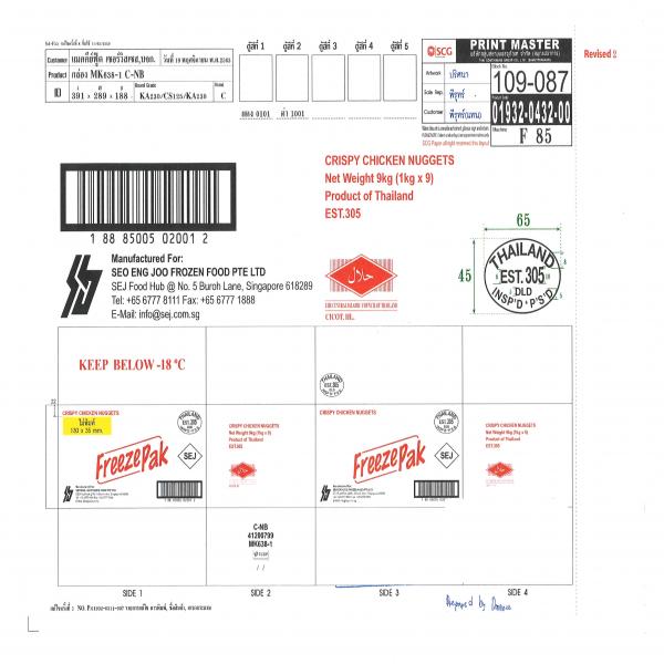 Crispy Chicken Nuggets