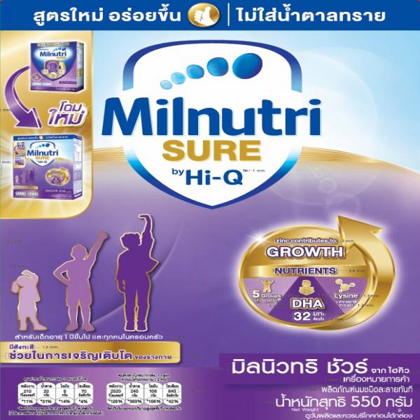 ผลิตภัณฑ์นมชนิดละลายทันที (มิลนิวทริ ชัวร์ จากไฮคิว เครื่องหมายการค้า)