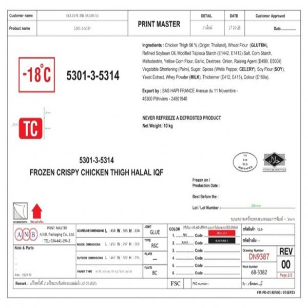 สะโพกแล่ทอด