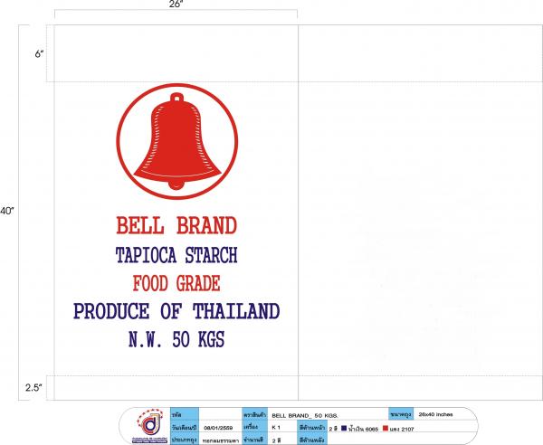 CHUNGMAN TRADING CO.,LTD.