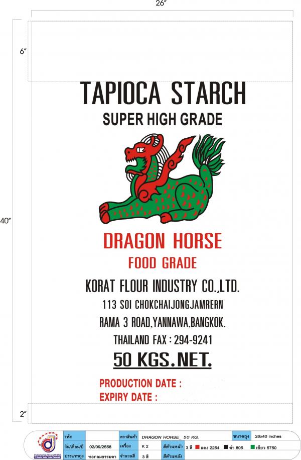 บริษัท อุตสาหกรรมแป้งโคราช จำกัด