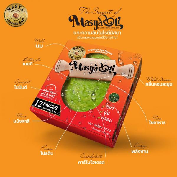 นางนงนุช เลิศบุญมี